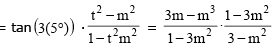 Important Trigonometric Functions - 1 Formulas for JEE and NEET