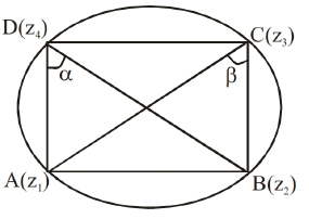 Detailed Notes: Complex Numbers | Mathematics (Maths) for JEE Main & Advanced