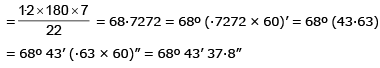 Important Trigonometric Functions - 1 Formulas for JEE and NEET