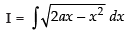 NCERT Exemplar: Integrals | Mathematics (Maths) for JEE Main & Advanced