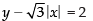 NCERT Exemplar: Straight Lines | Mathematics (Maths) for JEE Main & Advanced