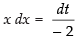 NCERT Exemplar: Integrals | Mathematics (Maths) for JEE Main & Advanced