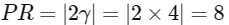 JEE Advanced Previous Year Questions (2018 - 2024): Vector Algebra and 3D Geometry | Mathematics (Maths) for JEE Main & Advanced