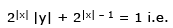 Increasing and Decreasing Functions & Monotonicity | Mathematics (Maths) for JEE Main & Advanced