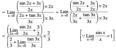 NCERT Exemplar: Limits and Derivatives | Mathematics (Maths) for JEE Main & Advanced