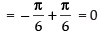 NCERT Exemplar: Inverse Trigonometric Functions | Mathematics (Maths) for JEE Main & Advanced