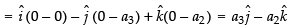 NCERT Exemplar: Vectors | Mathematics (Maths) Class 12 - JEE