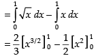 NCERT Exemplar: Application of Integrals | Mathematics (Maths) for JEE Main & Advanced