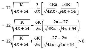 NCERT Exemplar: Application of Derivatives- 1 | Mathematics (Maths) for JEE Main & Advanced