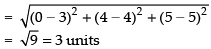 NCERT Exemplar: Introduction to Three Dimensional Geometry | Mathematics (Maths) Class 11 - Commerce