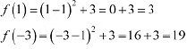 NCERT Solutions Class 12 Maths Chapter 6 - Application of Derivative