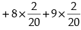NCERT Exemplar: Probability- 2 | Mathematics (Maths) Class 12 - JEE