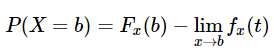 Probability Distribution | Applied Mathematics for Class 12 - Commerce
