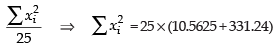 NCERT Exemplar: Statistics | Mathematics (Maths) Class 11 - Commerce