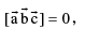 Important Vector Formulas for JEE and NEET
