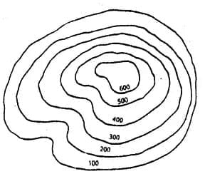 E. Answer the following questions in brief 