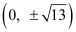 NCERT Solutions Class 11 Maths Chapter 10 - Conic Sections