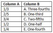 Worksheet: Fractions - 1 | Mathematics (Maths) Class 6