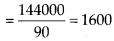 NCERT Exemplar Solutions: Comparing Quantities | Mathematics (Maths) Class 7 (Old NCERT)
