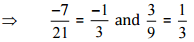 NCERT Solutions for Class 7 Maths - Rational Numbers