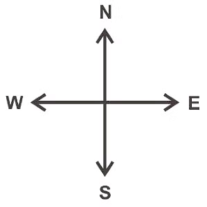 Olympiad Notes: Understanding Elementary Shapes | Maths Olympiad Class 6