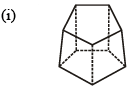 Visualising Shapes Class 7 Worksheet Maths