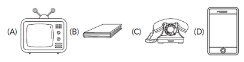 Olympiad Notes: Odd One Out | Science Olympiad Class 6