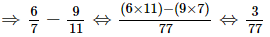 Fractions (Exercise 2.1) RD Sharma Solutions | Mathematics (Maths) Class 7 (Old NCERT)