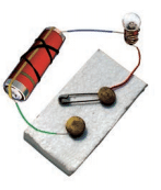 NCERT Exemplar Solutions: Electricity and Circuits | Science Class 6