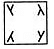 Practice Questions: Analogy and Classification | Science Olympiad Class 6