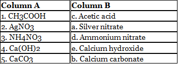 Exercises: Acids, Bases & Salts | Class 7 Oxford Science: Chapter Notes, Worksheets & Tests