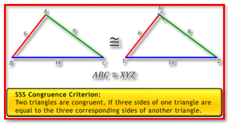 Congruence of Triangles Class 7 Notes Maths