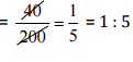 NCERT Solutions for Class 6 Maths - Ratio and Proportion