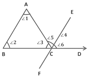 The Triangle and Its Properties Class 7 Notes Maths Chapter 6