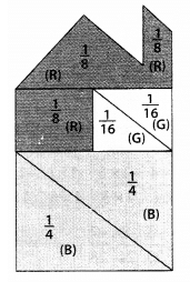 NCERT Exemplar Solutions: Comparing Quantities | Mathematics (Maths) Class 7 (Old NCERT)