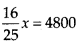 NCERT Exemplar Solutions: Comparing Quantities | Mathematics (Maths) Class 7 (Old NCERT)