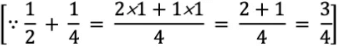 Fractions NCERT Solutions | Mathematics for Class 6