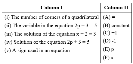NCERT Exemplar Solutions: Algebra | Mathematics (Maths) Class 6