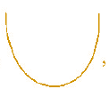 NCERT Solutions for Class 6 Maths Chapter 4 - Basic Geometrical Ideas