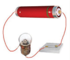 NCERT Exemplar Solutions: Electricity and Circuits | Science Class 6