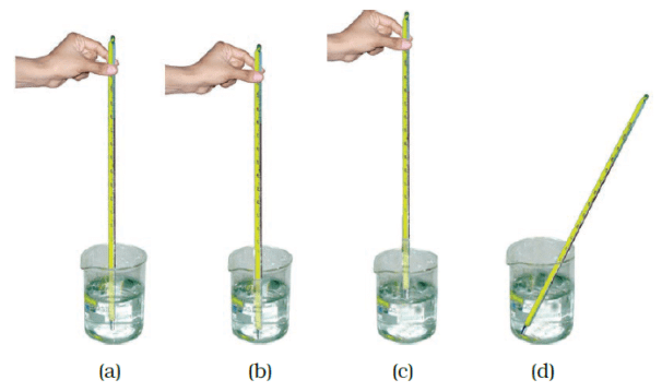 NCERT Exemplar Solutions: Heat | Science Class 7