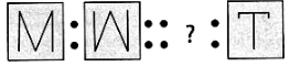 Practice Questions: Analogy and Classification | Science Olympiad Class 6
