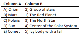 Worksheet Solutions: Beyond Earth | Worksheets with Solutions for Class 6