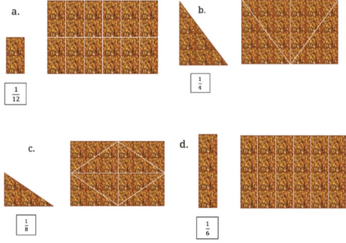 Fractions NCERT Solutions | Mathematics for Class 6