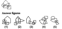 Olympiad Notes: Dot Situation | Science Olympiad Class 6