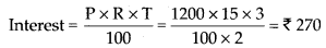 NCERT Exemplar Solutions: Comparing Quantities | Mathematics (Maths) Class 7 (Old NCERT)
