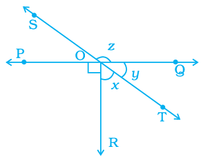 NCERT Exemplar Solutions: Lines & Angles | Mathematics (Maths) Class 7 (Old NCERT)