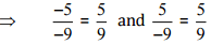 NCERT Solutions for Class 7 Maths - Rational Numbers