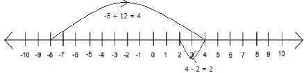 Sample Paper 1 - Term 1 Mathematics, Class 6 | Class 6 All Subjects (Old NCERT)