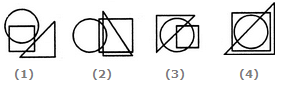 Practice Questions: Dot Situation | Science Olympiad Class 6